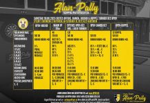 🎯 Alan-Pally Open 2025 – Startschuss in die neue RPDV-Saison!