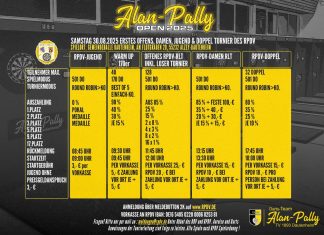 🎯 Alan-Pally Open 2025 – Startschuss in die neue RPDV-Saison!